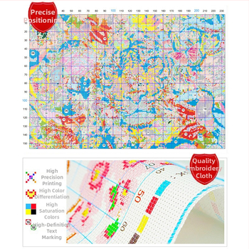 Meng linmei Tájkép Keresztszemes Készlet – 11CT Pamut Anyag