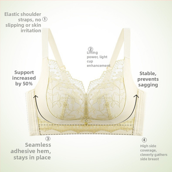 Mežģīņu Push-Up krūšturis ar 3D kausiem, bez sānu kauliņiem; materiāls neilons, pildviela poliesters; kauss vidējāsformas; mugurējā aizdare ar četriem sprādžām; elpojošs, ērts