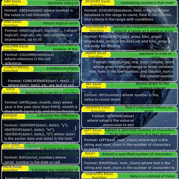 Настолна подложка за бюро с клавишни комбинации за Excel – гумена, едностранна, антиплъзгаща, печатано лого, OEM персонализация