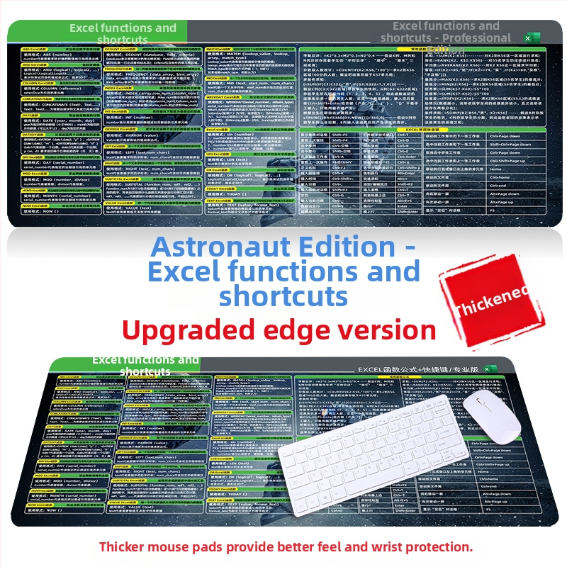 Настолна подложка за бюро с клавишни комбинации за Excel – гумена, едностранна, антиплъзгаща, печатано лого, OEM персонализация