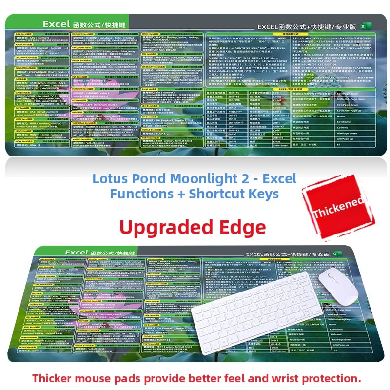 Настолна подложка за бюро с клавишни комбинации за Excel – гумена, едностранна, антиплъзгаща, печатано лого, OEM персонализация