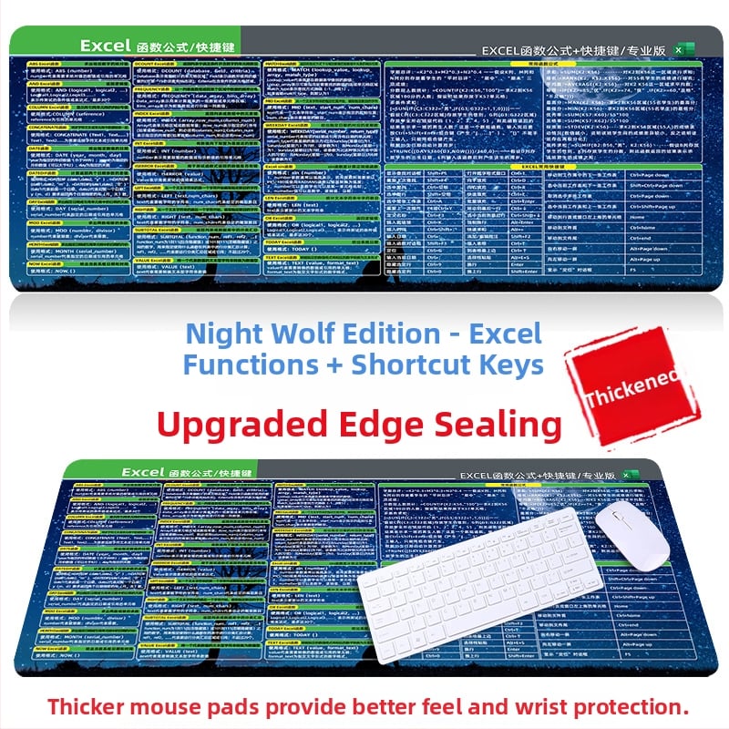 Настолна подложка за бюро с клавишни комбинации за Excel – гумена, едностранна, антиплъзгаща, печатано лого, OEM персонализация