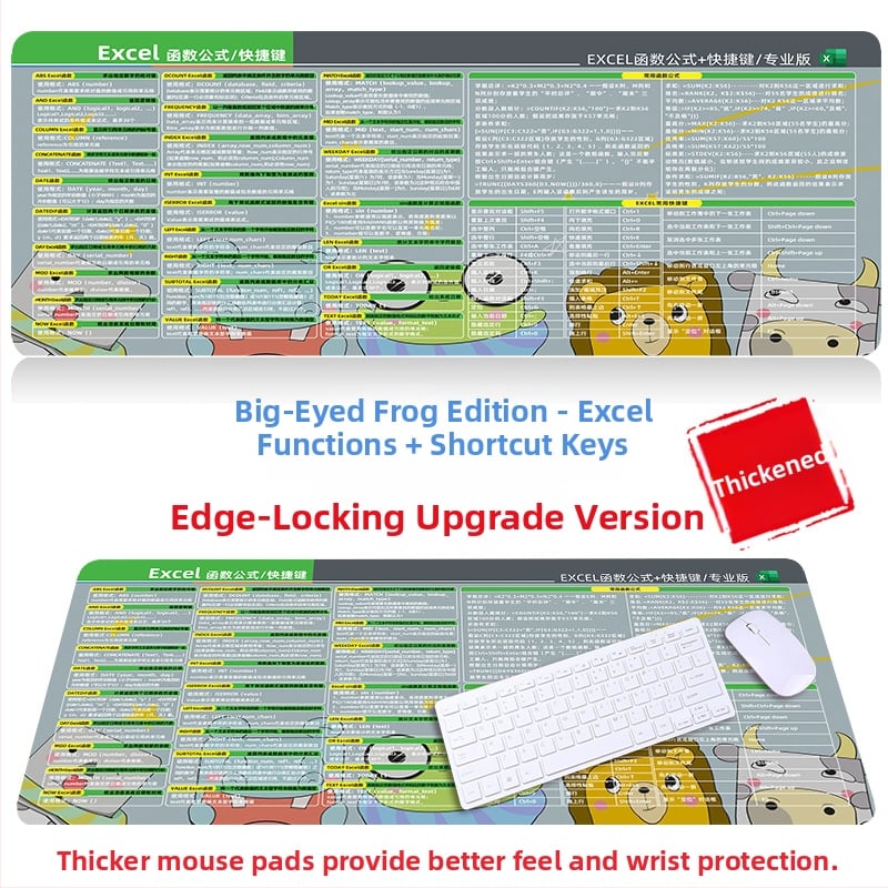 Настолна подложка за бюро с клавишни комбинации за Excel – гумена, едностранна, антиплъзгаща, печатано лого, OEM персонализация