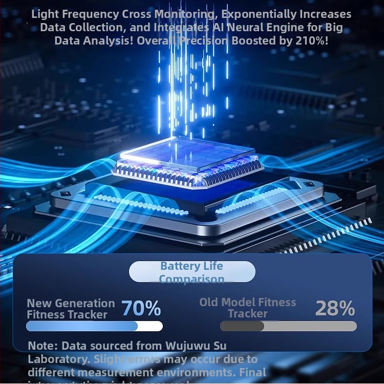 Brățară inteligentă pentru sport cu monitorizare a oxigenului din sânge, ritm cardiac și tensiune arterială, monitorizare a somnului, impermeabilă