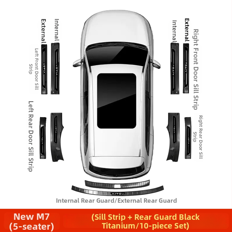 Protecție prag ușă din oțel inoxidabil pentru AITO M7 – Model M7, Brand AITO, Personalizare disponibilă