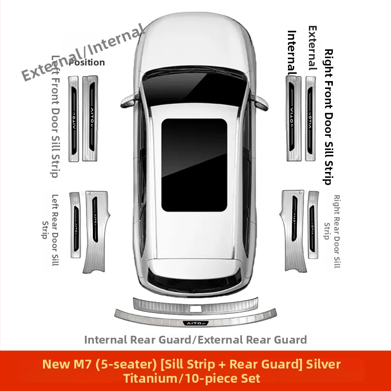 Protecție prag ușă din oțel inoxidabil pentru AITO M7 – Model M7, Brand AITO, Personalizare disponibilă