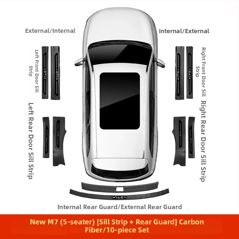 Protecție prag ușă din oțel inoxidabil pentru AITO M7 – Model M7, Brand AITO, Personalizare disponibilă