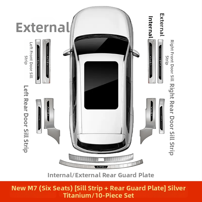 Protecție prag ușă din oțel inoxidabil pentru AITO M7 – Model M7, Brand AITO, Personalizare disponibilă