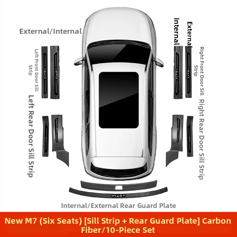 Protecție prag ușă din oțel inoxidabil pentru AITO M7 – Model M7, Brand AITO, Personalizare disponibilă