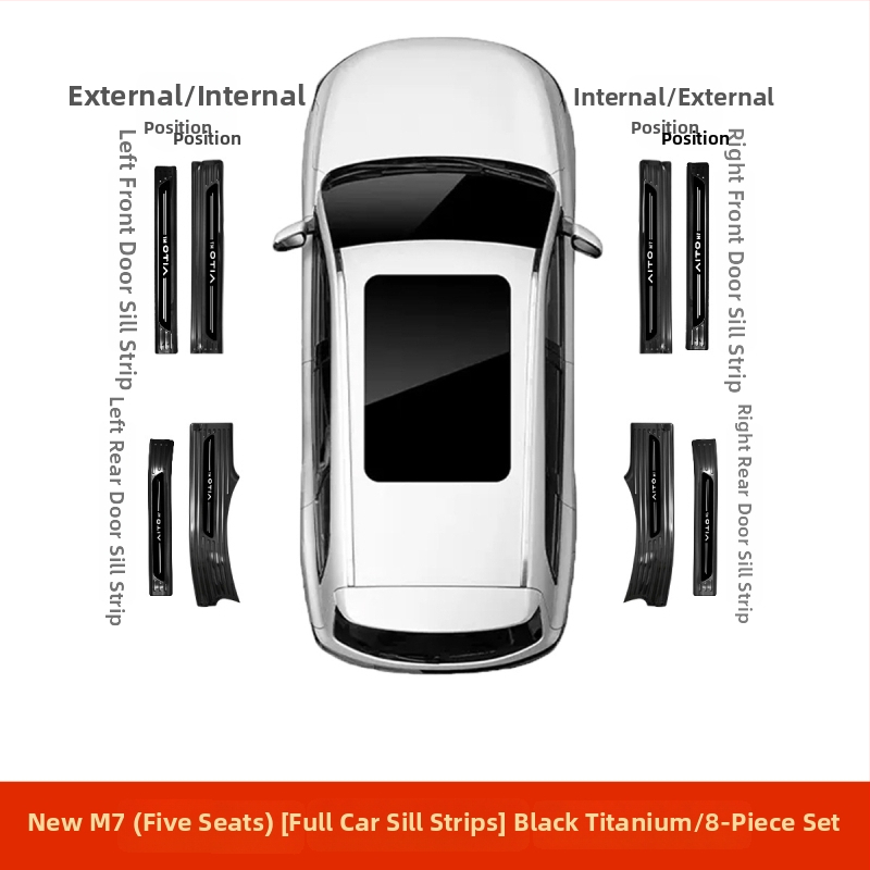 Protecție prag ușă din oțel inoxidabil pentru AITO M7 – Model M7, Brand AITO, Personalizare disponibilă