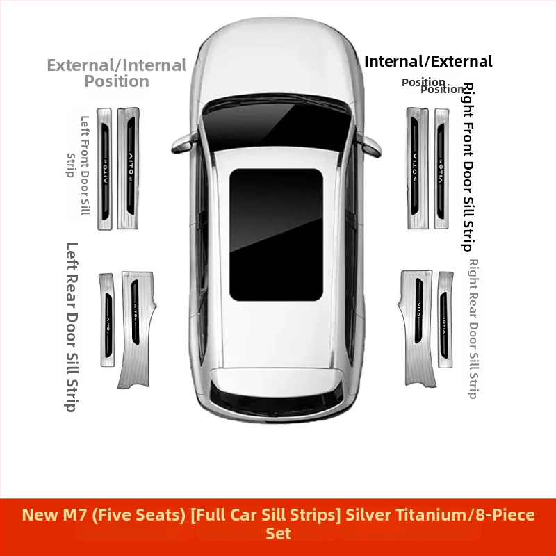 Protecție prag ușă din oțel inoxidabil pentru AITO M7 – Model M7, Brand AITO, Personalizare disponibilă