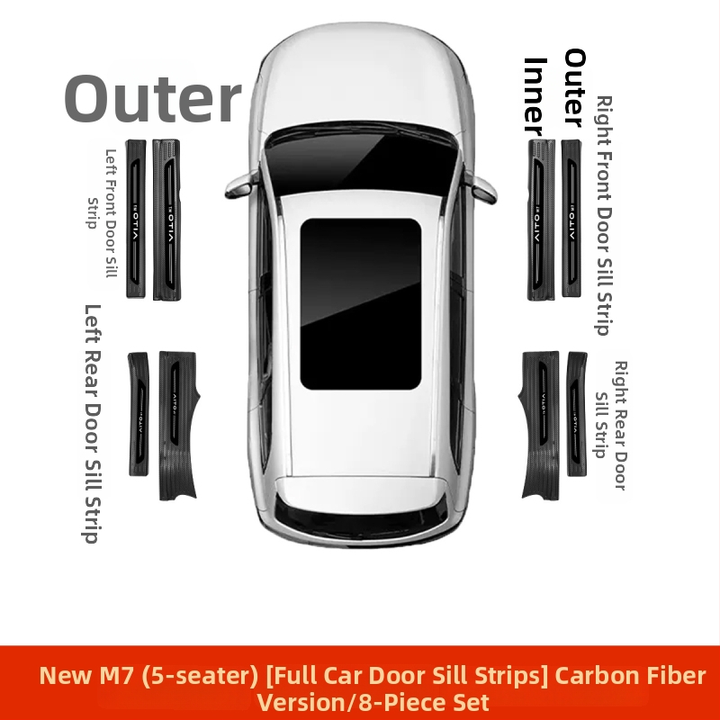 Protecție prag ușă din oțel inoxidabil pentru AITO M7 – Model M7, Brand AITO, Personalizare disponibilă