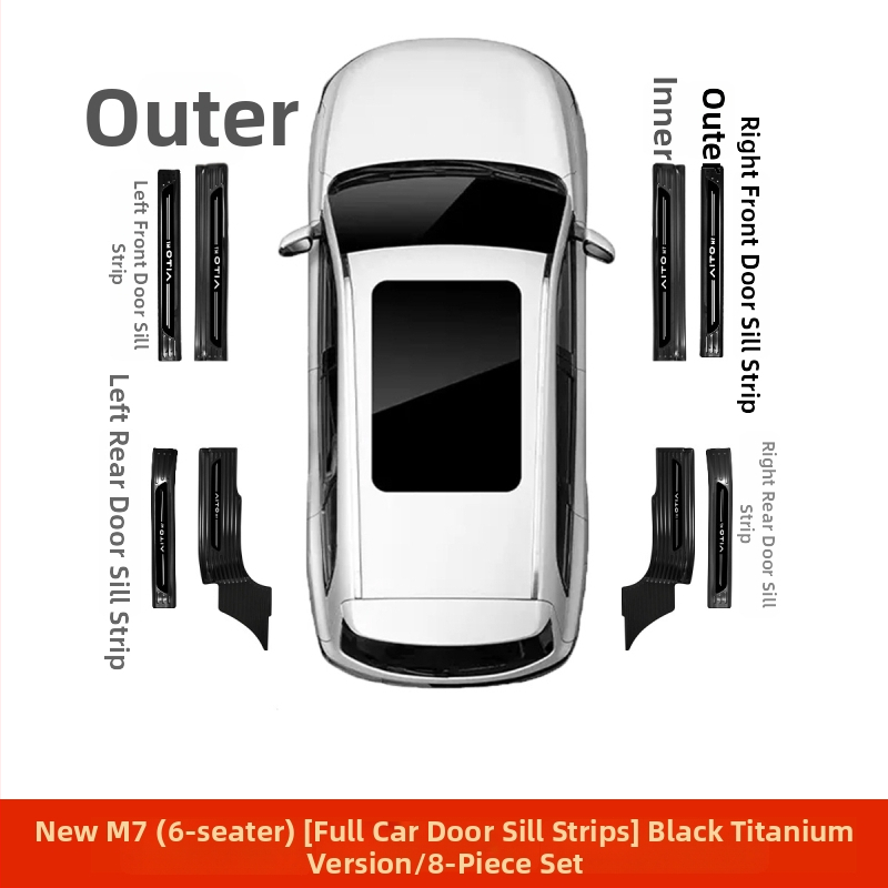 Protecție prag ușă din oțel inoxidabil pentru AITO M7 – Model M7, Brand AITO, Personalizare disponibilă