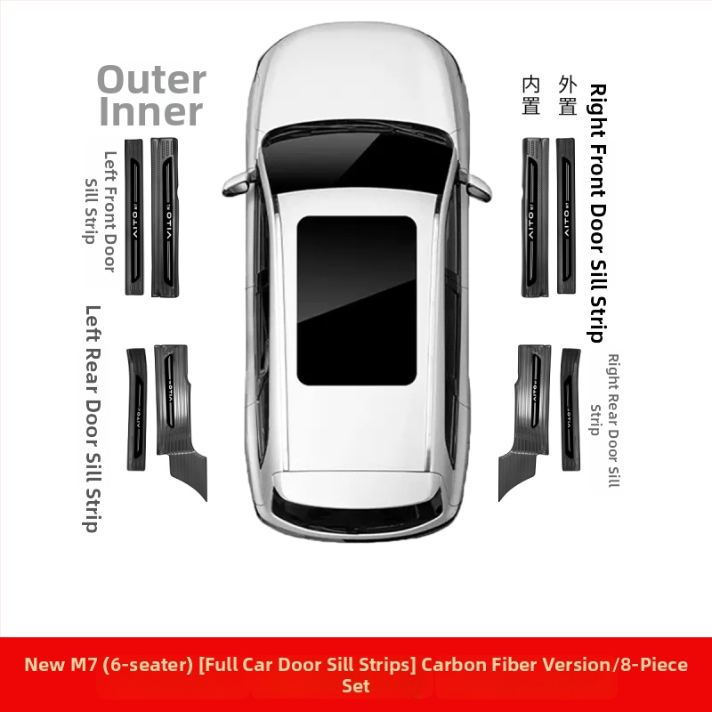 Protecție prag ușă din oțel inoxidabil pentru AITO M7 – Model M7, Brand AITO, Personalizare disponibilă