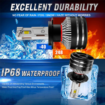 LED фарове за автомобил и фар за мъгла, X20 двойна медна тръба, 65W, 12V, 6000LM, IP68