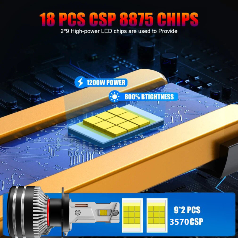 LED фарове за автомобил и фар за мъгла, X20 двойна медна тръба, 65W, 12V, 6000LM, IP68