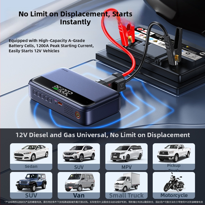 Automobiļu ārkārtas enerģijas avots ar integrētu gaisa sūteni un pūtēju, viss‑viens: akumulatora iedarbināšana, uzlāde un piepūšana — Zīmols: Buwei; Materiāls: PC/ABS; Pielāgošana: Jā; Privāts zīmols pieejams