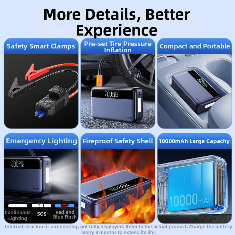 Automobiļu ārkārtas enerģijas avots ar integrētu gaisa sūteni un pūtēju, viss‑viens: akumulatora iedarbināšana, uzlāde un piepūšana — Zīmols: Buwei; Materiāls: PC/ABS; Pielāgošana: Jā; Privāts zīmols pieejams