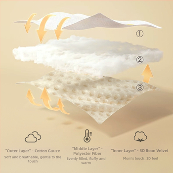 Памучна подложка за детска количка 0–3 години, персонализирана частна марка