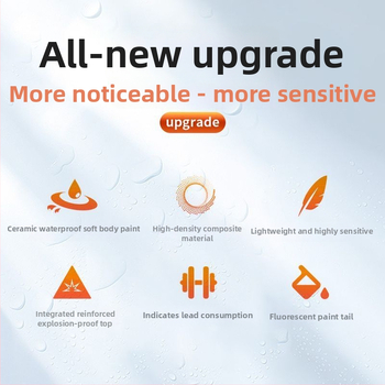 Nano pluta za vertikalni drift za ribolov