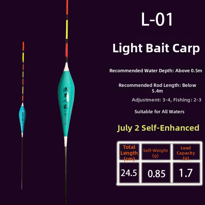 Nano pluta za vertikalni drift za ribolov