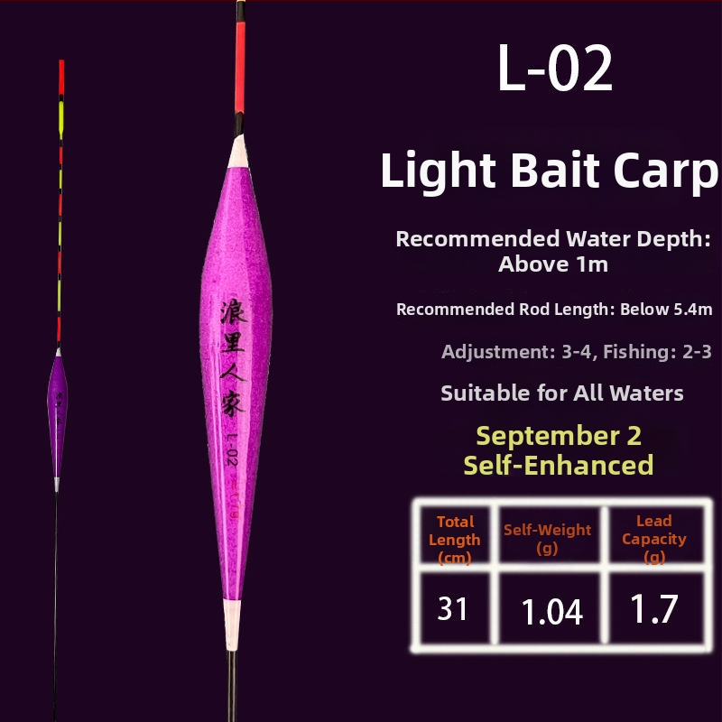 Nano pluta za vertikalni drift za ribolov