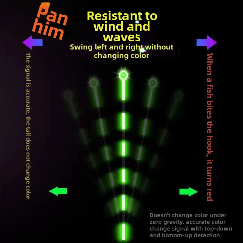 Vertikalni drift ribolovni plovak s nano materijalom i elektroničkim osvjetljenjem, za dan i noć