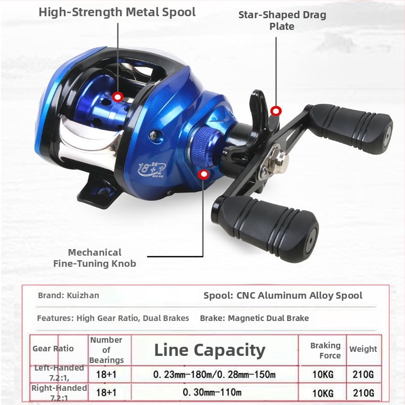 Μακαροπεριστροφική ρόδα ψαρέματος με κεντρομαγνητικό διπλό σύστημα φρένων, μακρινή ρίψη, προστασία από θραύση της γραμμής, σχεδίαση με μικροάξονα