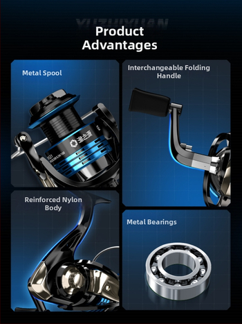 Περιστροφική μηχανή αλιείας – ολομεταλλική κατασκευή για αλιεία με δολώματα στη θάλασσα – Source of Fishing