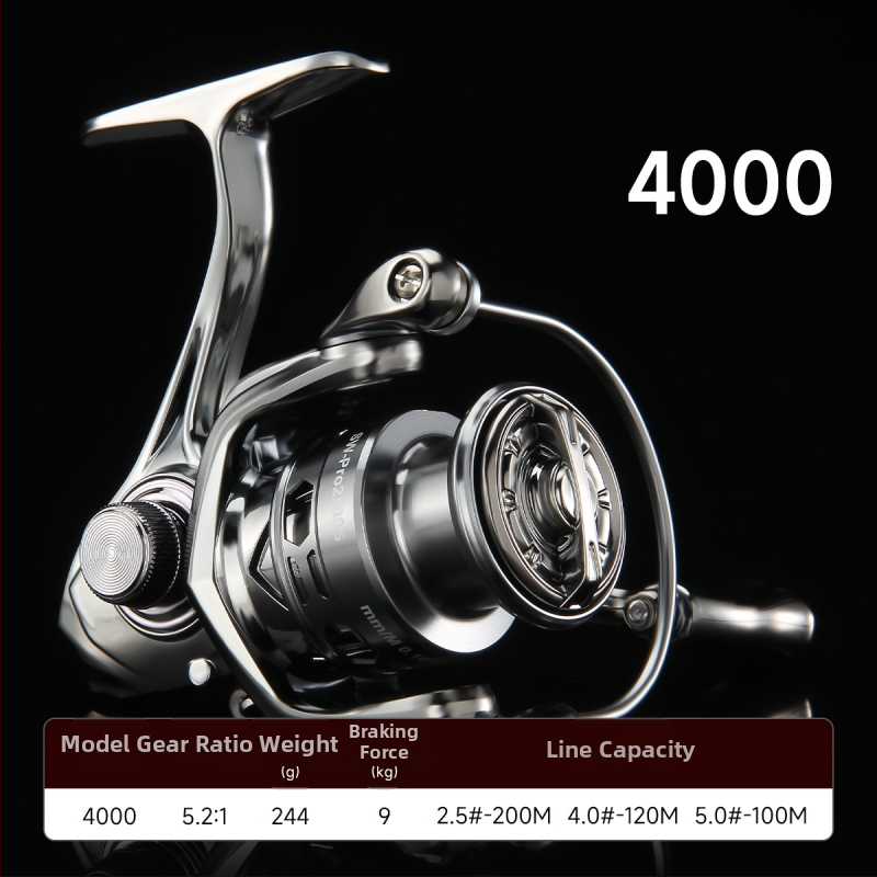 Spinning reel για ψάρεμα | Haodun, εξουσιοδοτημένη ιδιωτική μάρκα, 40 τεμάχια ανά κουτί