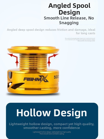Fishmx σπίνερ ρελέ με πλήρη μεταλλική κατασκευή, εξαιρετικά ομαλή λειτουργία, ελαφριά κατασκευή, ηλεκτροπλατιωμένο κεφάλι