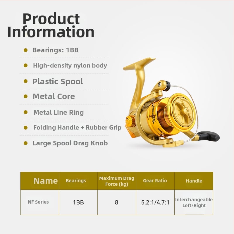 Fishmx σπίνερ ρελέ με πλήρη μεταλλική κατασκευή, εξαιρετικά ομαλή λειτουργία, ελαφριά κατασκευή, ηλεκτροπλατιωμένο κεφάλι