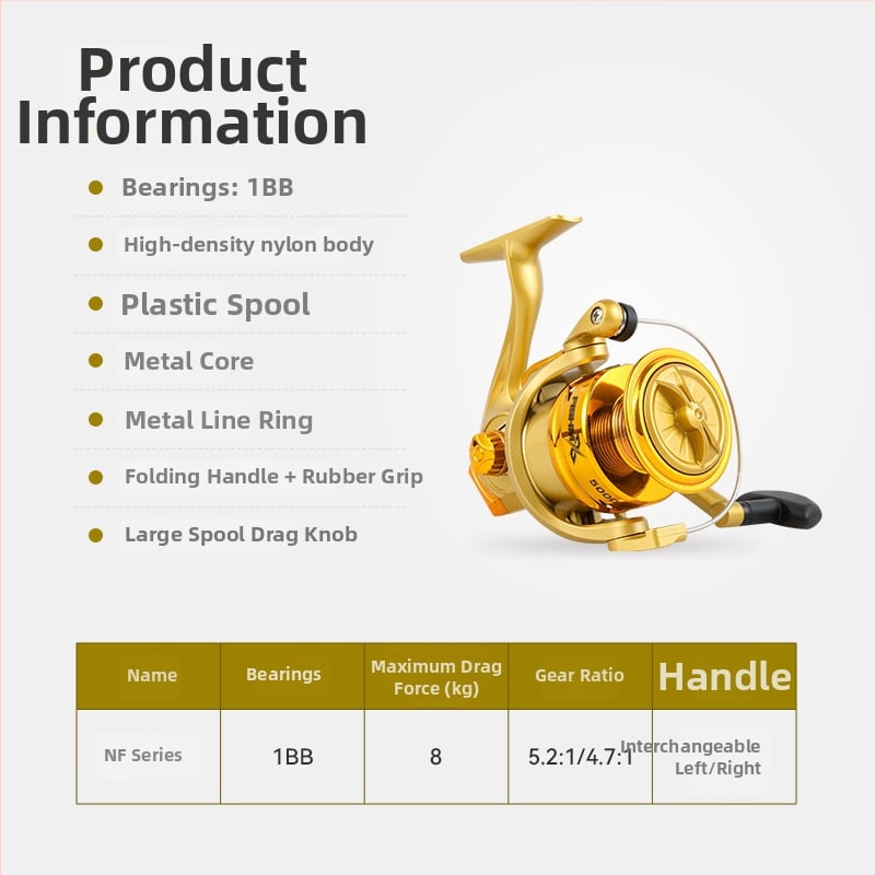 Fishmx σπίνερ ρελέ με πλήρη μεταλλική κατασκευή, εξαιρετικά ομαλή λειτουργία, ελαφριά κατασκευή, ηλεκτροπλατιωμένο κεφάλι