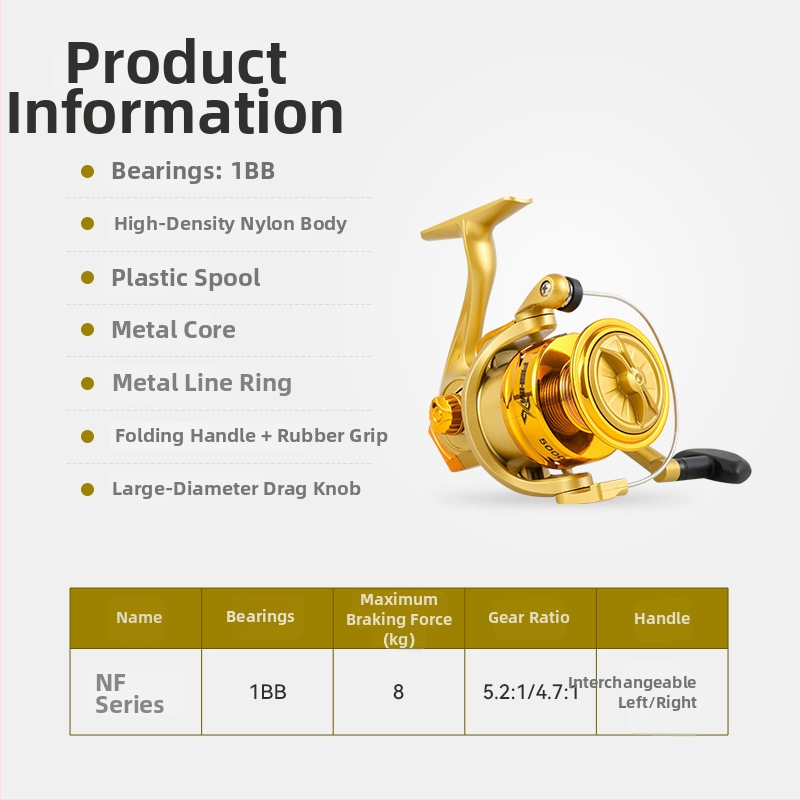 Fishmx σπίνερ ρελέ με πλήρη μεταλλική κατασκευή, εξαιρετικά ομαλή λειτουργία, ελαφριά κατασκευή, ηλεκτροπλατιωμένο κεφάλι