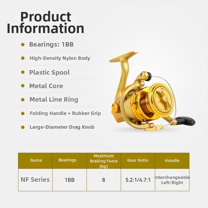 Fishmx σπίνερ ρελέ με πλήρη μεταλλική κατασκευή, εξαιρετικά ομαλή λειτουργία, ελαφριά κατασκευή, ηλεκτροπλατιωμένο κεφάλι