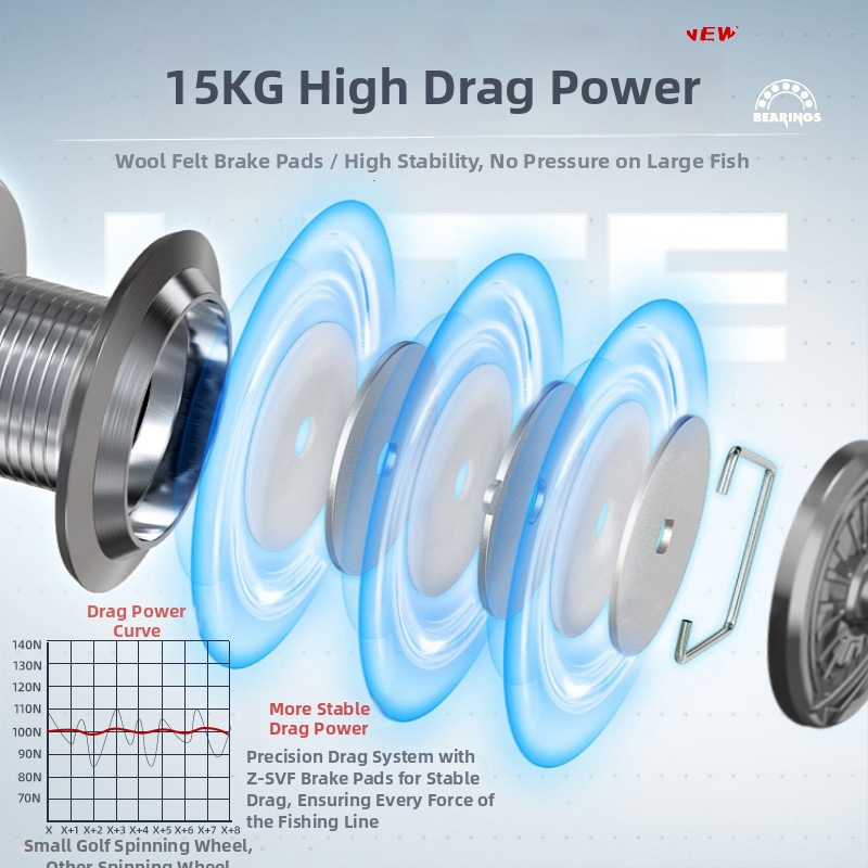 Spinning fishing reel — Rhino Power — προέλευση: Weihai, Shandong — αδειοδοτημένη ιδιωτική μάρκα