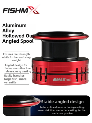 FishMX περιστροφική μηχανή ψαρέματος με μεταλλικό μοχλό – γενικό μοντέλο