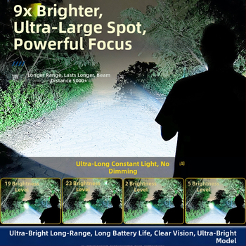 Įkraunamas LED žibintuvas | Ultra ryškus lauke, ilgas nuotolis | 5500–9900W, LED, ABS, nuotolis 500 m+