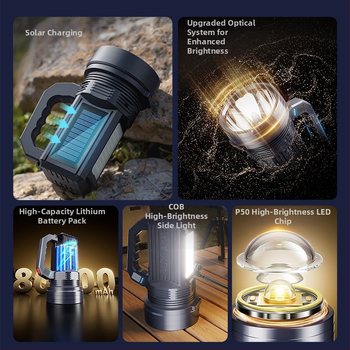 Įkraunamas LED žibintuvas | Ultra ryškus lauke, ilgas nuotolis | 5500–9900W, LED, ABS, nuotolis 500 m+