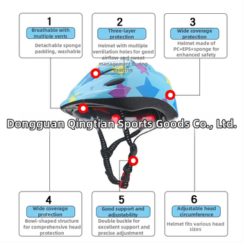 Σετ προστατευτικού εξοπλισμού για παιδιά πατινάζ – κράνος, προστασίες αγκώνα, γόνατος και παλάμης; επένδυση από αφρό; 30 τεμάχια