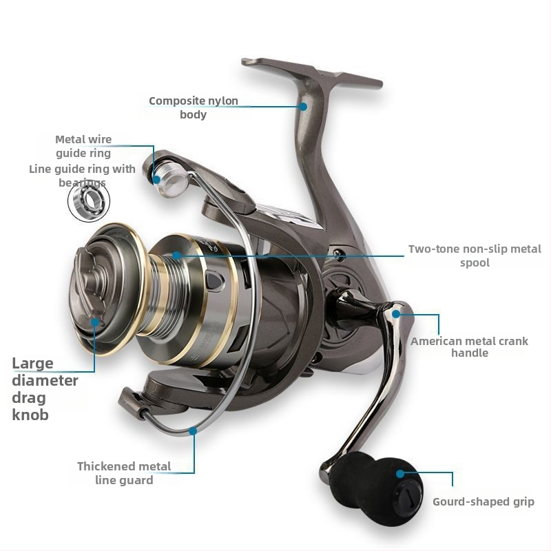 Σπίνινγκ ρελέ για αλιεία, πλήρης μεταλλική κατασκευή, μακρύ ρίξιμο, μεταλλικό μοχλό σε αμερικανικό στυλ, κατάλληλο για μικρά δολώματα