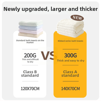 Σετ πετσέτες μπάνιου από Coral Fleece, 3 τεμάχια, 200 g ή περισσότερο, 60s νήμα, πετσέτες μπάνιου και προσώπου