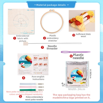 Κιτ κεντήματος με λινό ύφασμα και τοπίο — Μεσογειακό στυλ, τύπος κεντήματος: Άλλο, κέντημα με σταυρό