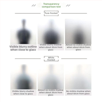 Stikla logu privātuma aizsardzības filma – matēta, ļauj gaisamai cauri; Materiāls: PVC; Līme: elektrostatiskā; Stils: mūsdienu vienkāršība; Telpas: dzīvojamā istaba, guļamistaba, vannas istaba