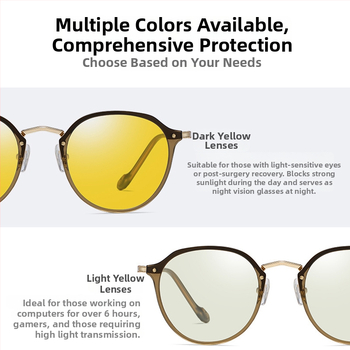 TR90 sinise valguse vastu prillid, ülilihtsad, postoperatiivse taastumise jaoks, metallraam, 1.8 mm sünteetilised läätsed, 77% valguse läbilaskvus, mudel 2347