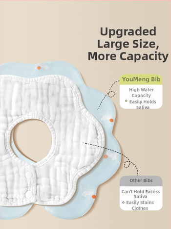 Zīdaiņu saliņa divpusēja, ūdensizturīga, kokvilna virs 95%, karikatūras raksts, 0–1 gadu vecumam
