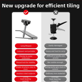 Nerūsējošā tērauda flīžu augstuma regulēšanas instruments — flīžu līmēšanas iekārta, Locator standarts, 100 gab. komplekts