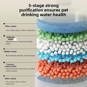 Sour Bear keramikas automātiskais ūdens dozētājs kaķiem, izcelsme Jiangsu