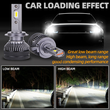 Automobiļa LED lukturs ar integrētu augstu un zemo staru un dubultu vara cauruli (55W, 12V, 5500 lm, IP67, 50000 h)