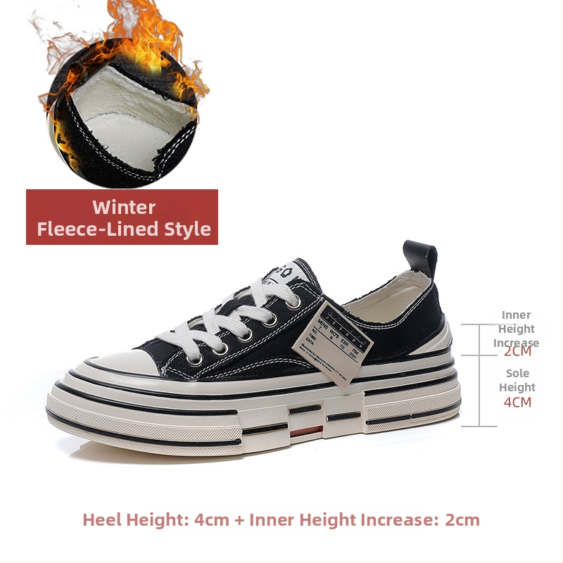 Naiste kanvasjalanõud Korea-stiilis paksu talla